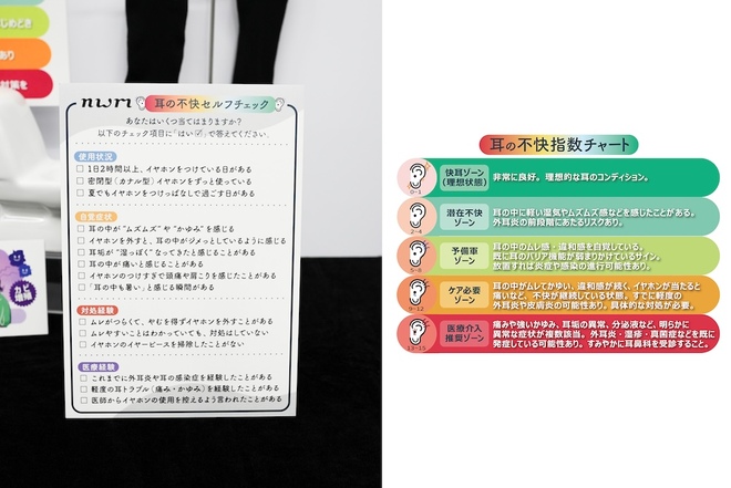 耳の不快セルフチェックシー