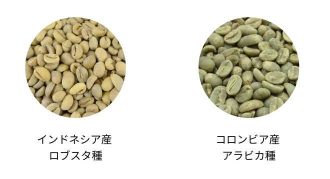 コーヒー豆の種類