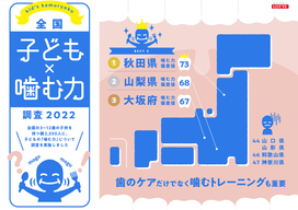 記事イメージ