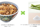 吉野家の「牛丼」と「グアー豆食物繊維」の組み合わせを研究。食後血糖上昇、過食、肥満などの抑制に役立つ可能性